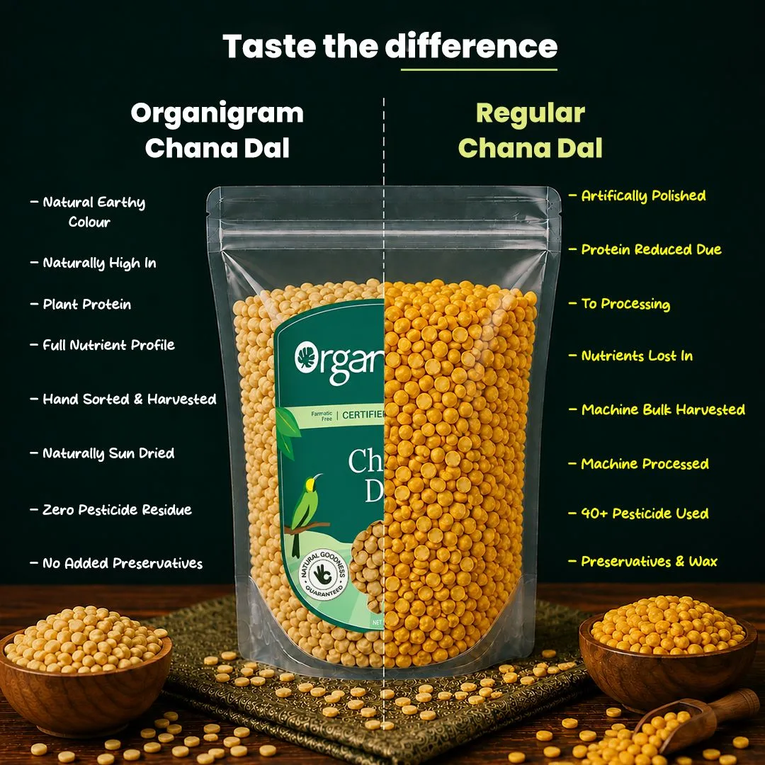Organic Chana Dal/Split Bengal Gram - Image 3
