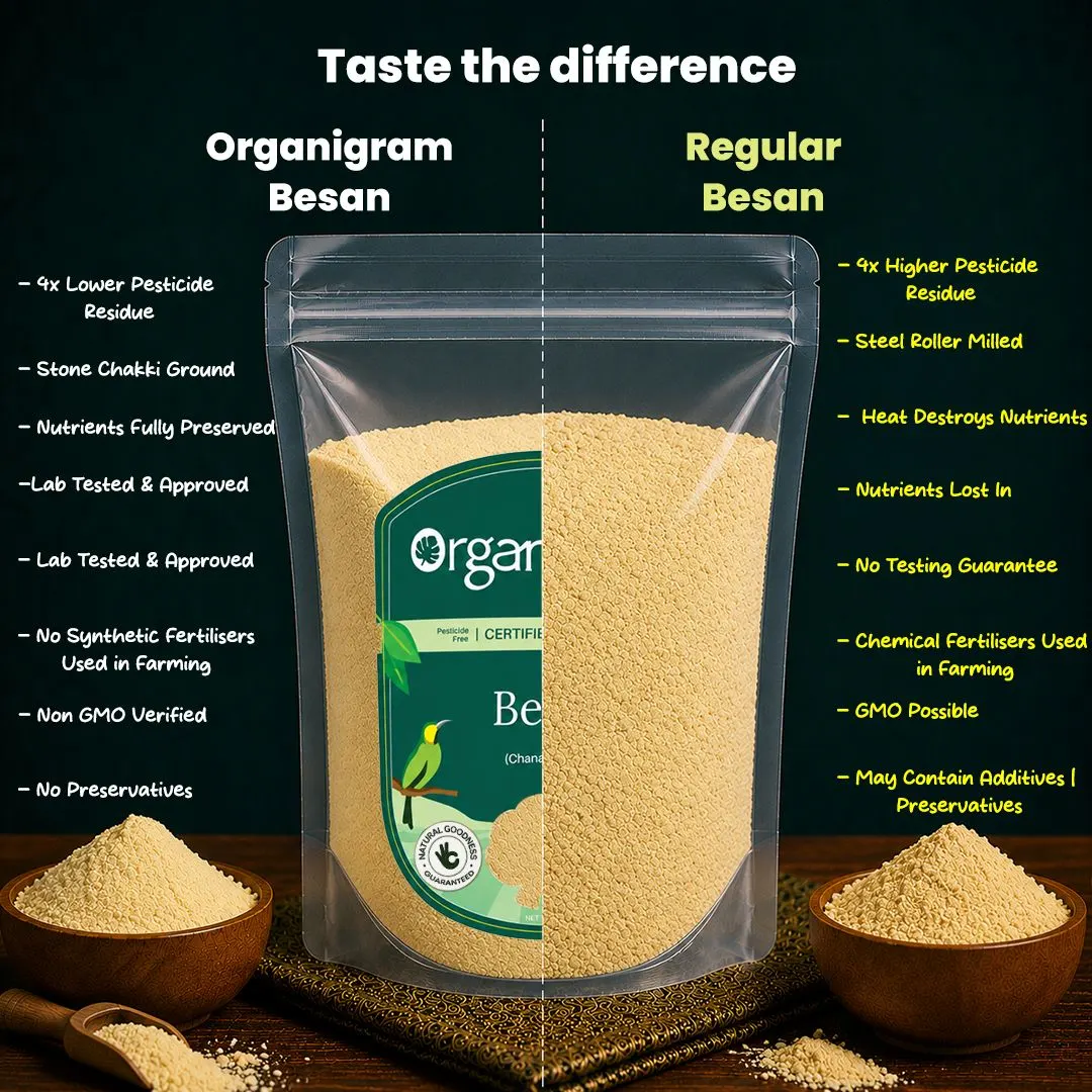 Organic Besan/Split Bengal Gram Flour - Image 3