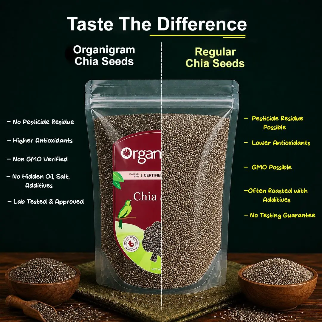 Organic Chia Seeds/Salvia Hispanica - Image 3