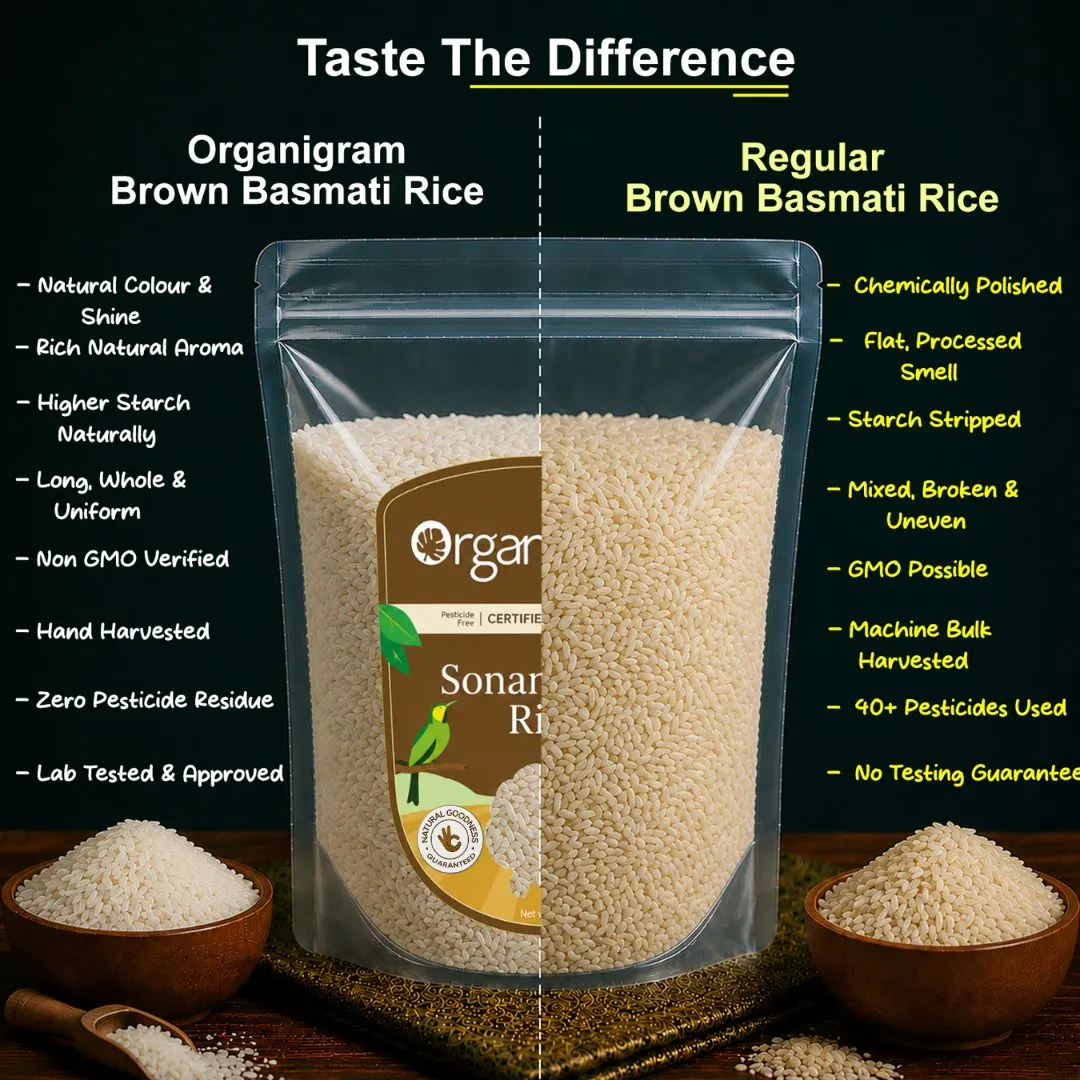 Organic Basmati Sonamasoori - Image 3