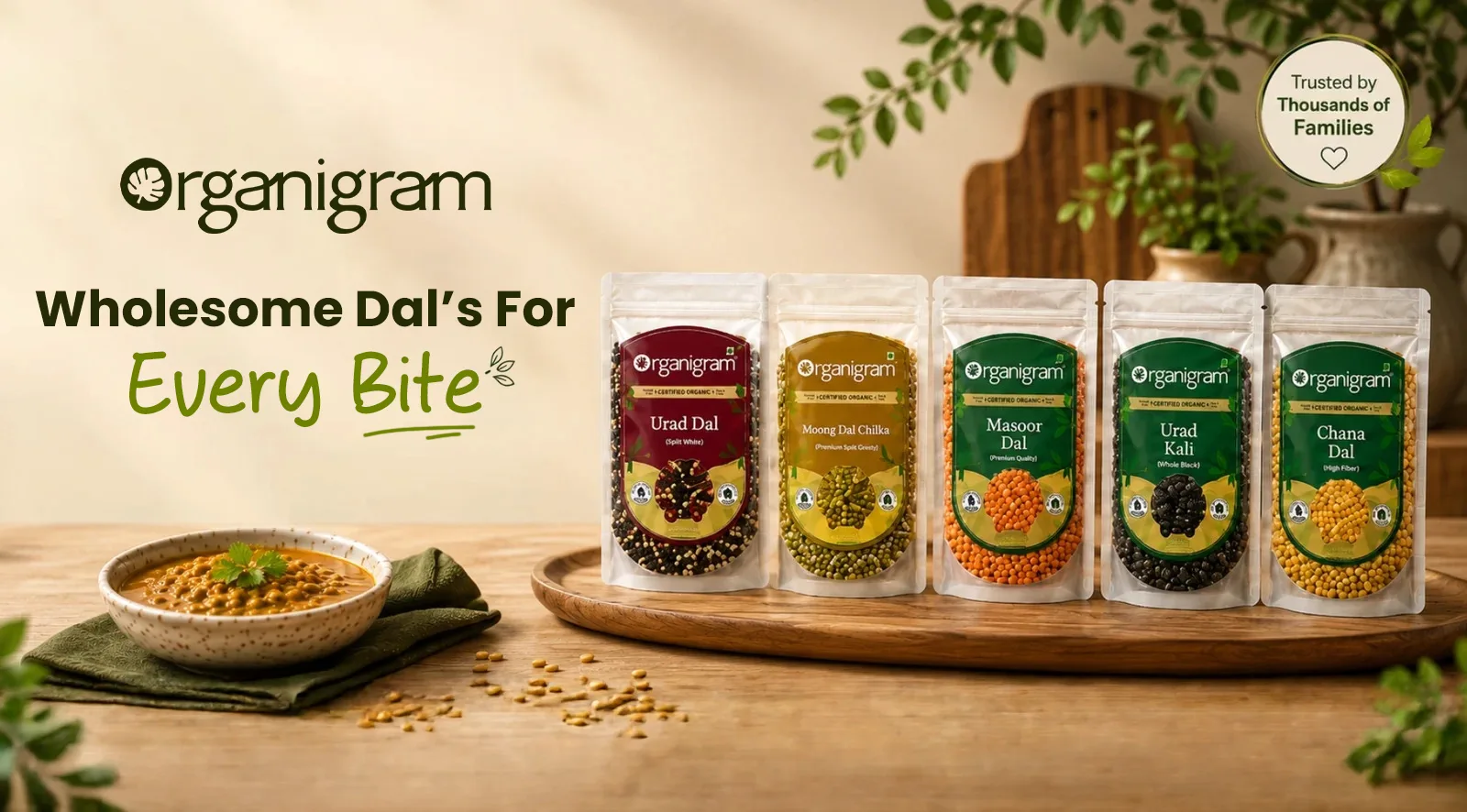 Organigram banner